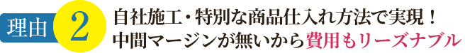 理由2. 自社施工・特別な商品仕入れ方法で実現！中間マージンが無いから費用もリーズナブル