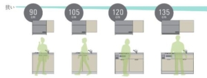 コンパクトキッチンコパンナ間取り一人暮らし向けサイズ