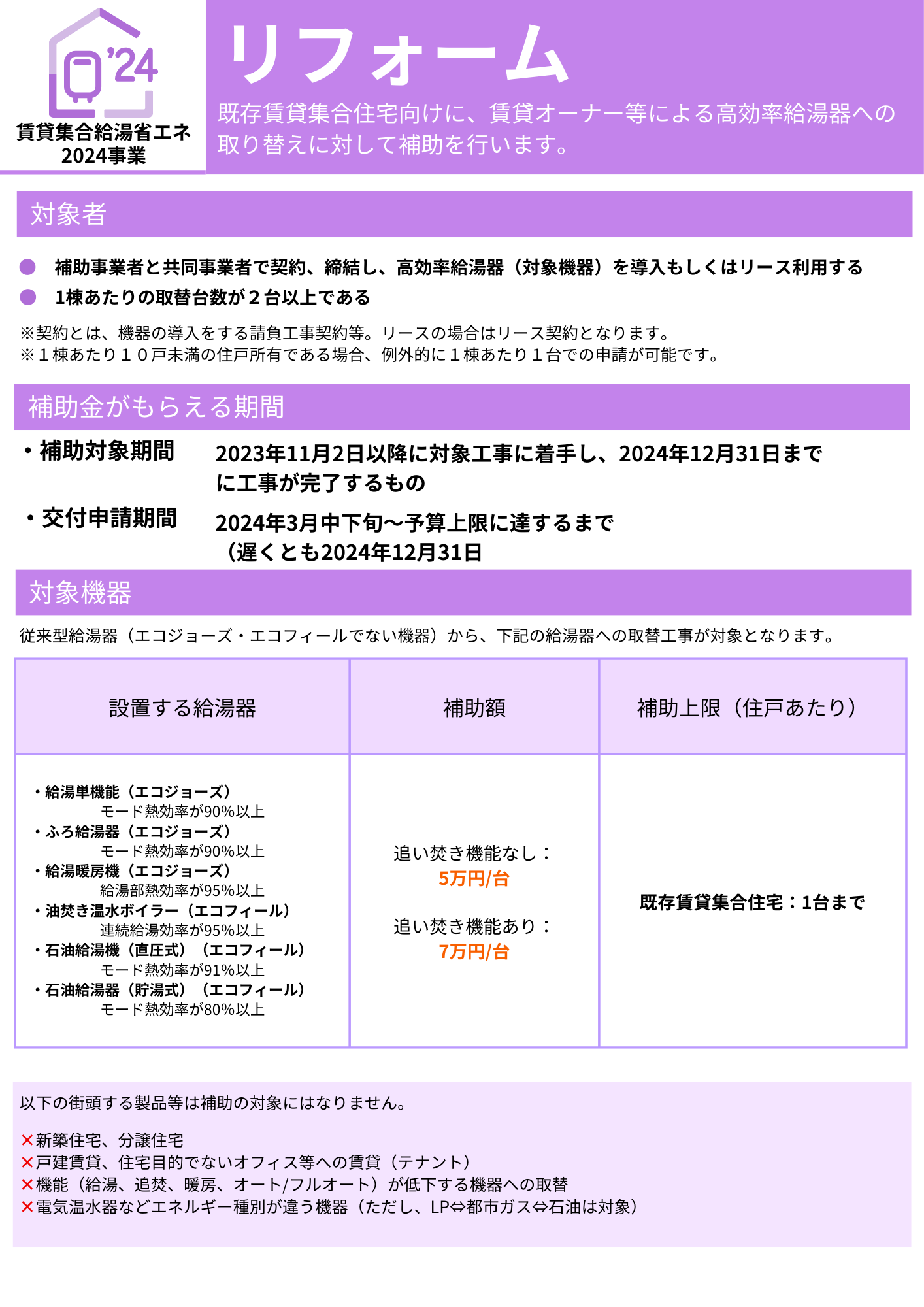 賃貸集合給湯省エネ2024事業