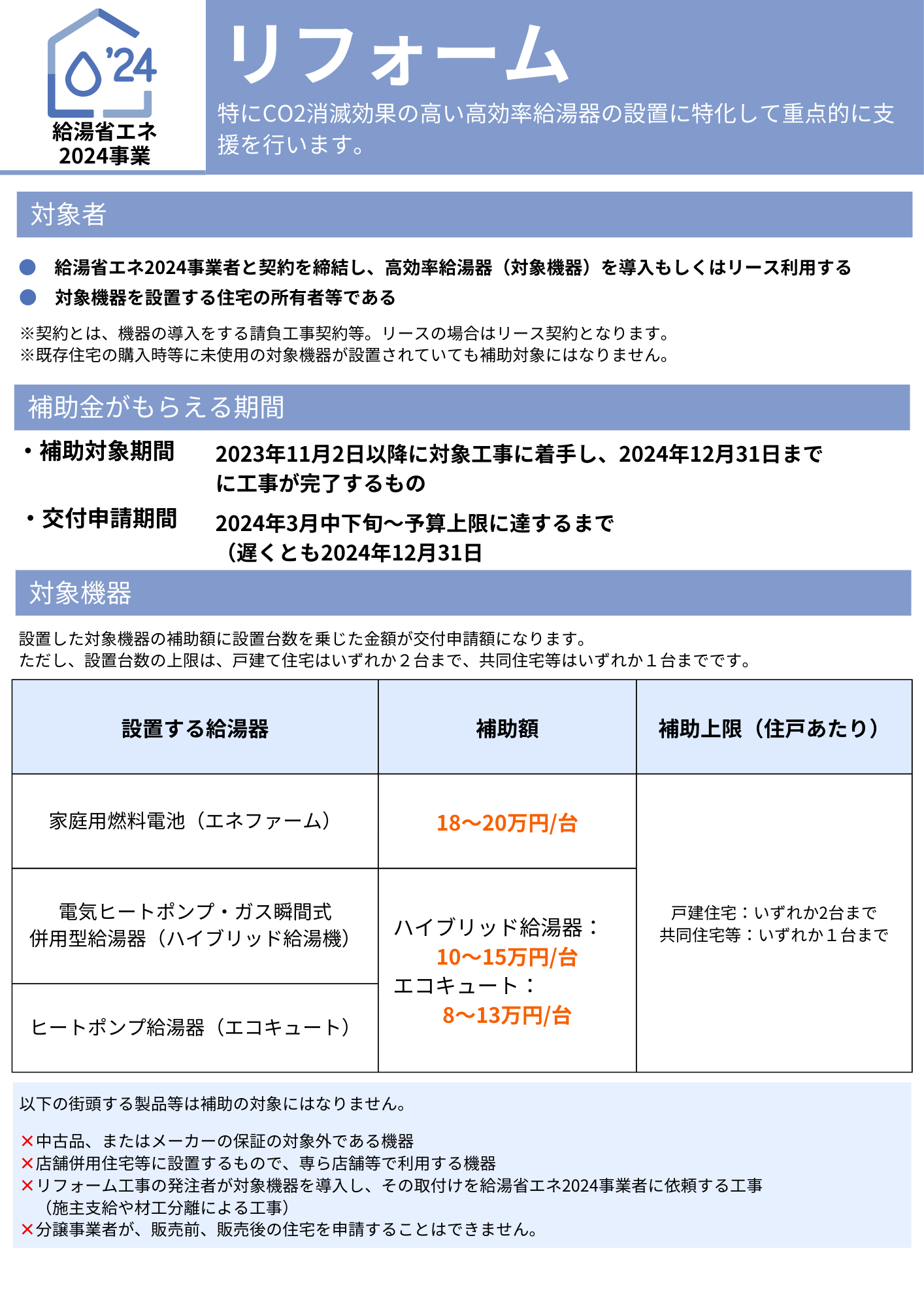 給湯省エネ2024事業