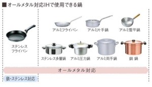 IHクッキングヒーター