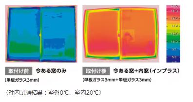 インプラス