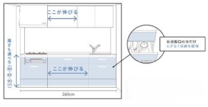 サイズ
