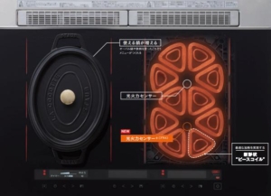 パナソニックIHクッキングヒーター特徴