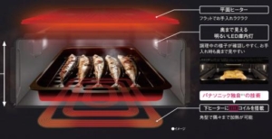 パナソニックIHクッキングヒーター特徴