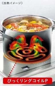 三菱電機IHクッキングヒーター特徴