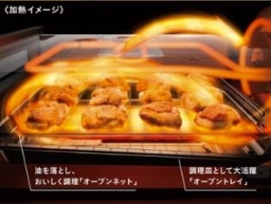 三菱電機IHクッキングヒーター特徴