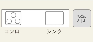 I型