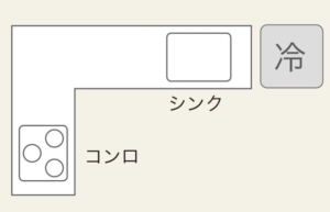 L型