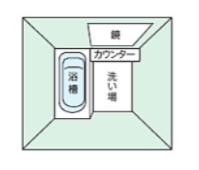 全面アクセント