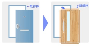 ドア交換