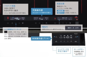 見やすく分かりやすい操作部